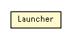 Package class diagram package Launcher