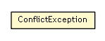 Package class diagram package ConflictException