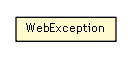 Package class diagram package WebException