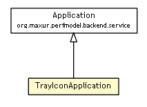 Package class diagram package TrayIconApplication